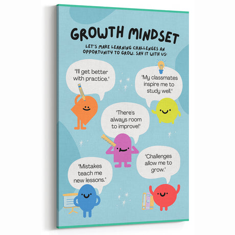 STEM Learning Wall Art - Growth Mindset Educational Print