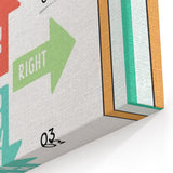 Classroom Educational Posters - Four Directions Learning Print