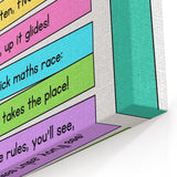 Numbers and Shapes Wall Art - Rounding Rules Math Poster