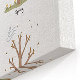 Seasons Kids Educational Wall Art - Learning Poster for Classrooms