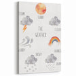 Weather Kids Educational Wall Art - Learning Poster for Classrooms