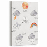 Weather Kids Educational Wall Art - Learning Poster for Classrooms