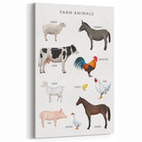 Farm Animals Kids Educational Wall Art - Learning Poster for Classrooms