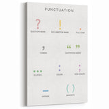 Punctuation Kids Educational Wall Art - Grammar Learning Poster