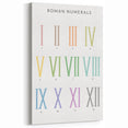 Roman Numerals Kids Educational Wall Art - Learning Poster for Classrooms