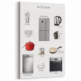 Kitchen Items Kids Educational Wall Art - Learning Poster for Classrooms
