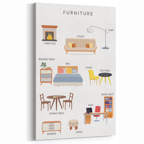 Furniture Kids Educational Wall Art - Learning Poster for Classrooms