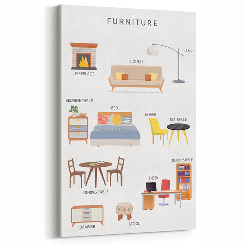 Furniture Kids Educational Wall Art - Learning Poster for Classrooms