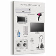 Home Appliances Kids Educational Wall Art - Learning Poster