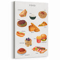 Food Educational Wall Art - Kids' Learning Poster