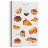 Food Educational Wall Art - Kids' Learning Poster