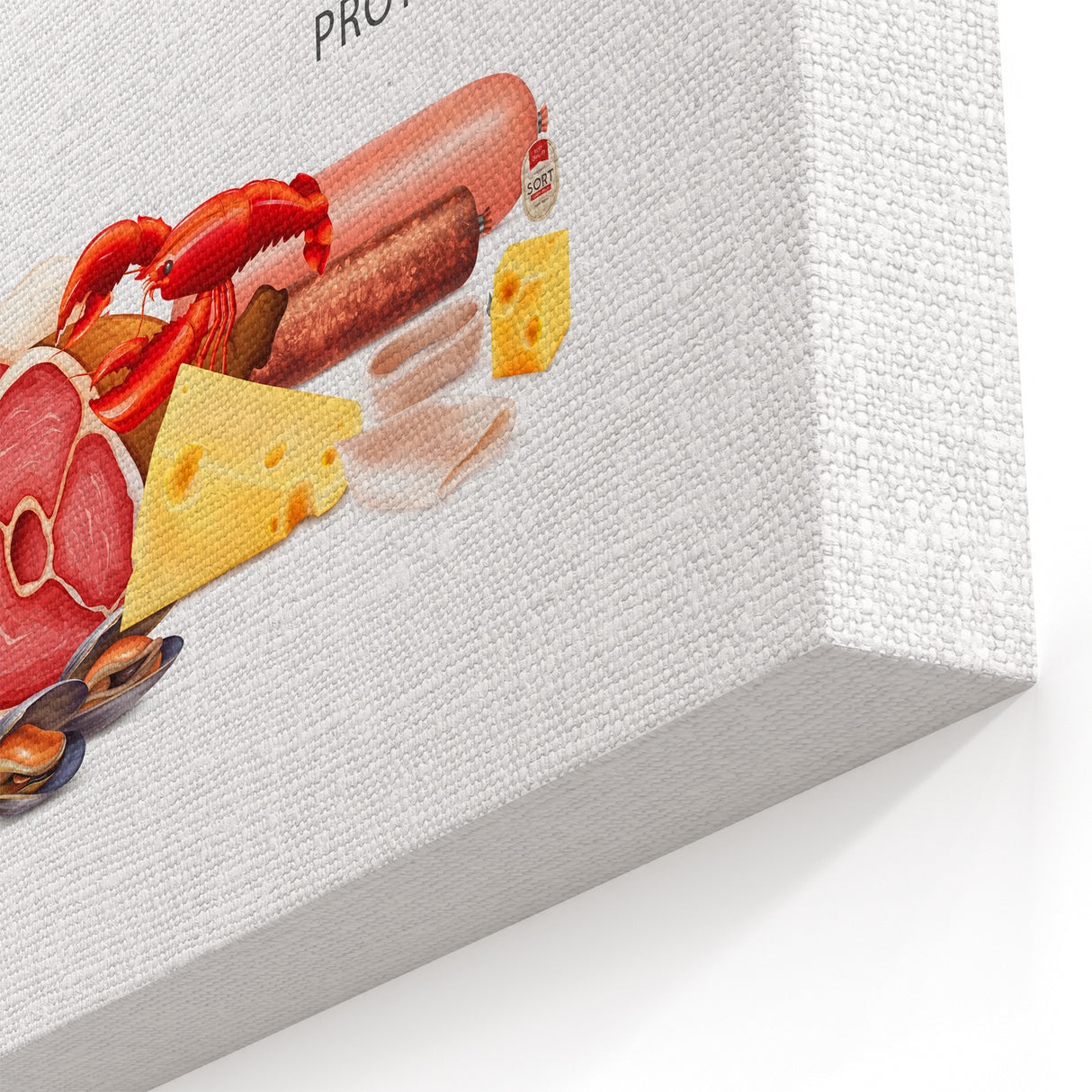 Energy Nutrients Educational Wall Art - Kids' Learning Poster