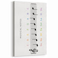 Musical Notes Educational Wall Art - Kids' Learning Poster