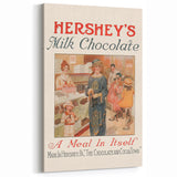 Vintage Hershey's Milk Chocolate Retro Wall Art