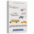 Transportation Educational Wall Art - Kids' Learning Poster