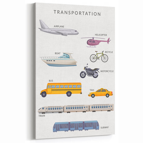 Transportation Educational Wall Art - Kids' Learning Poster