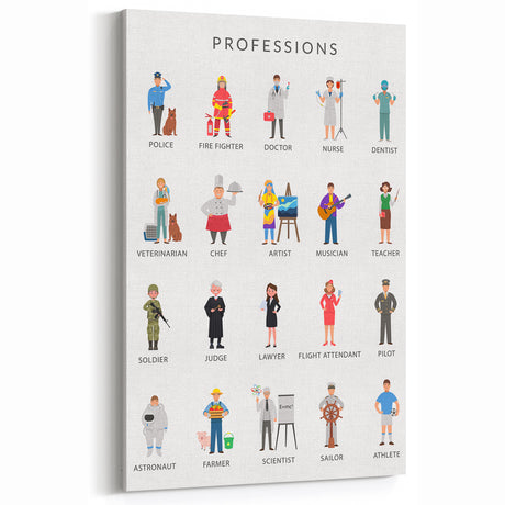 Professions Educational Wall Art - Kids' Learning Poster