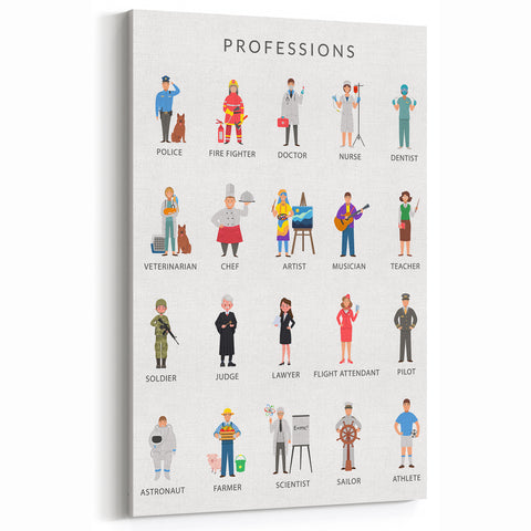 Professions Educational Wall Art - Kids' Learning Poster