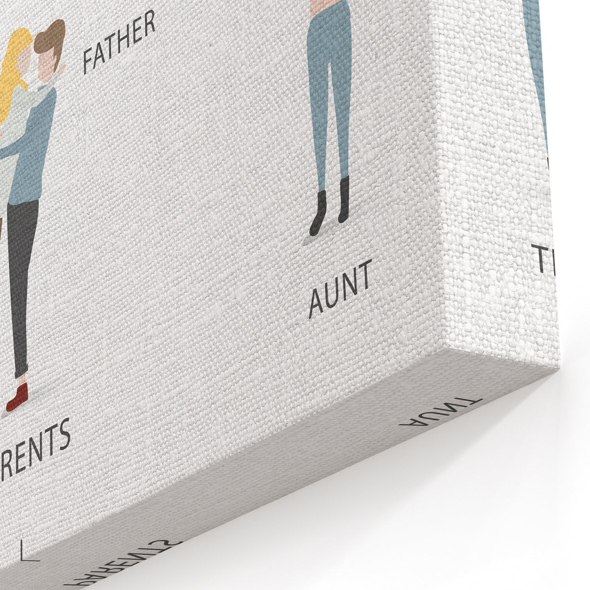 Family Tree Educational Wall Art - Kids' Learning Poster