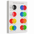 Kids Educational Wall Art - Color Mixing Chart for Learning