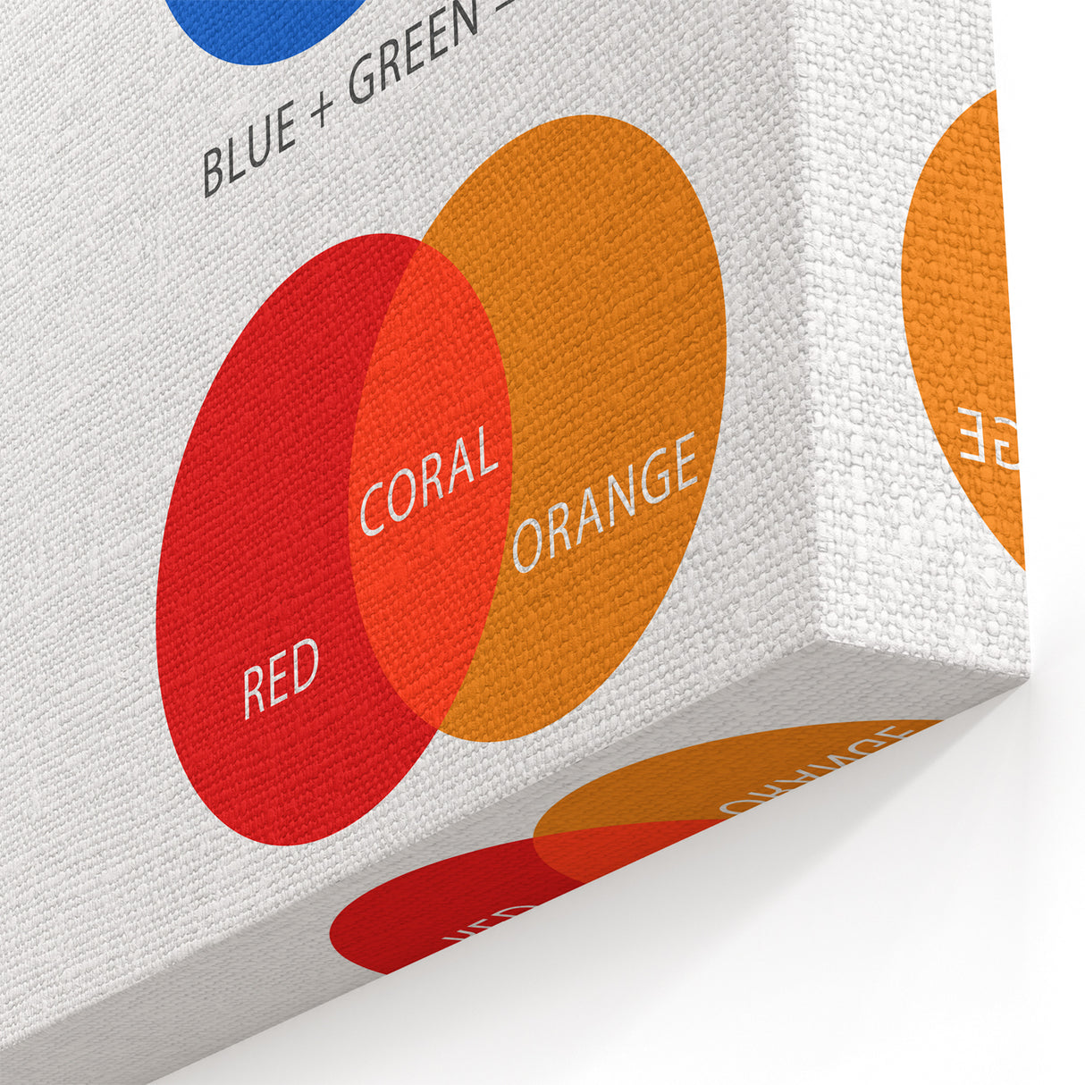 Kids Educational Wall Art - Color Mixing Chart for Learning