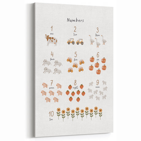 Numbers and Shapes Wall Art - Farm-Themed Counting Poster