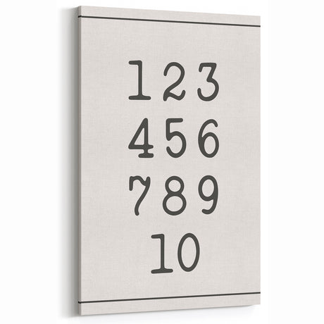 Vintage Numbers Nursery Wall Art – Baby Room Decor & Kids Prints