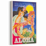 Retro Hawaii Aloha Travel Poster – Vintage Beach Art