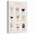 Minimalist Coffee Guide Print - Kitchen & Café Wall Art