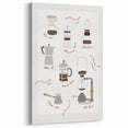 Minimalist Coffee Brewing Guide - Kitchen & Café Wall Art