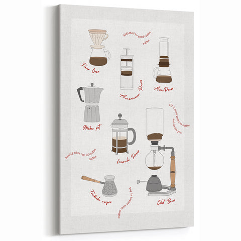 Minimalist Coffee Brewing Guide - Kitchen & Café Wall Art