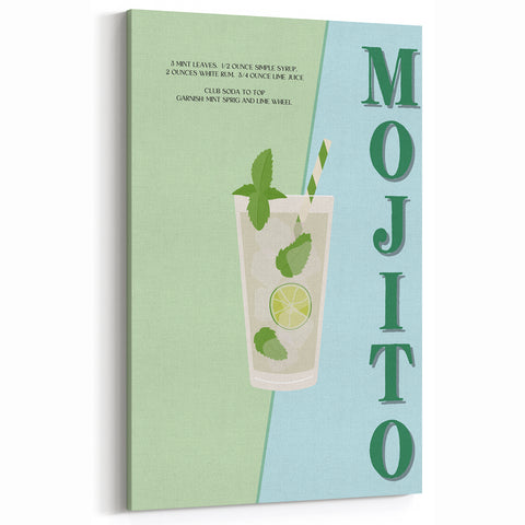 Mojito Cocktail Art - Beverage Wall Art for Bar and Kitchen Decor