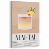 Mai Tai Cocktail Recipe Wall Art – Bar & Beverage Decor