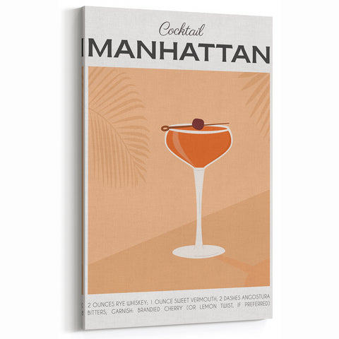 Manhattan Cocktail Recipe Wall Art – Bar & Beverage Decor