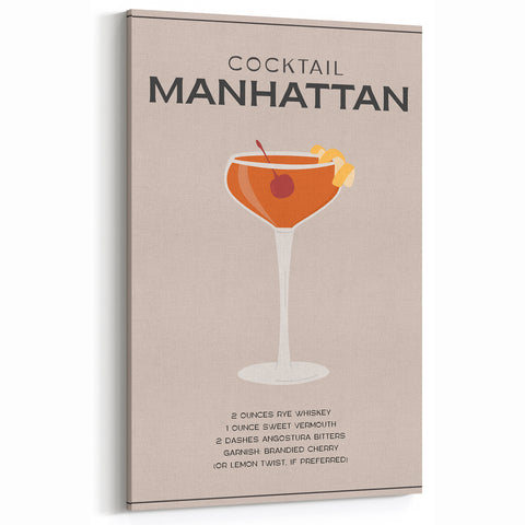 Manhattan Cocktail Recipe Wall Art – Classic Bar & Whiskey Decor