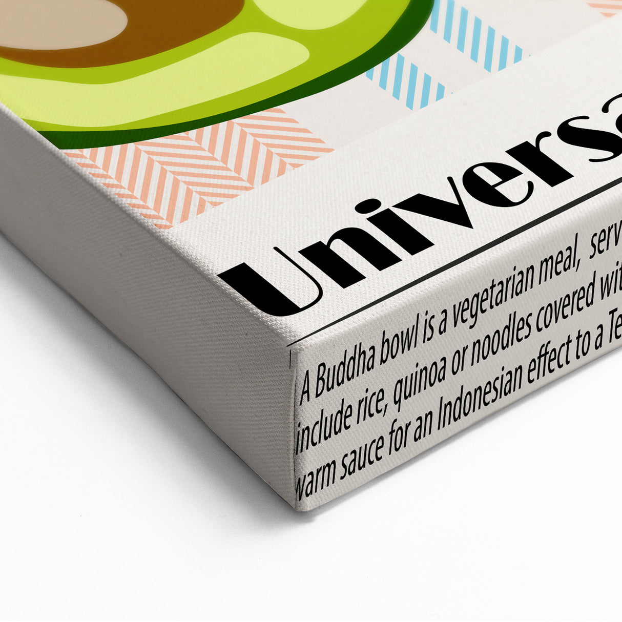 Buddha Bowl Food Wall Art - Kitchen Wall Art Dining Room Decor