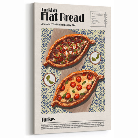 Turkish Flatbread Dishes Wall Art - Kitchen & Dining Room Decor