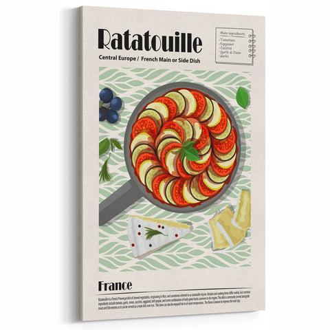 Ratatouille Dishes Wall Art - French Culinary Kitchen Plate Decor