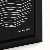 Bohemian Wall Art | Black & White Bauhaus Wavy Lines Canvas | Eclectic Print