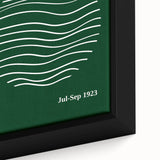 Bohemian Wall Art | Eclectic Bauhaus Exhibition Print | Boho Decor Canvas