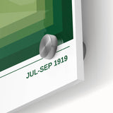 Bohemian Wall Art | Bauhaus Green Square Gradient Canvas | Eclectic Print