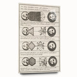 Gothic Wall Art | Mysterious Medieval Style | Dark Gothic Artworks