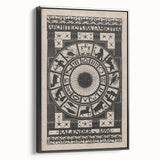 Gothic Wall Art: Dark Zodiac Wheel in Medieval Gothic Print Design