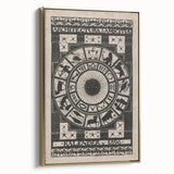 Gothic Wall Art: Dark Zodiac Wheel in Medieval Gothic Print Design
