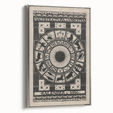 Gothic Wall Art: Dark Zodiac Wheel in Medieval Gothic Print Design