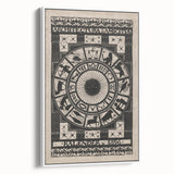 Gothic Wall Art: Dark Zodiac Wheel in Medieval Gothic Print Design