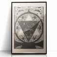 Gothic Wall Art: Fierce Panther with Geometric Symbols in Gothic Print