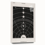 Grunge Wall Art - Vintage Solar System Diagram Print - Abstract Grunge Art