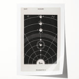 Grunge Wall Art - Vintage Solar System Diagram Print - Abstract Grunge Art