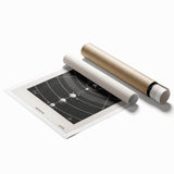 Grunge Wall Art - Vintage Solar System Diagram Print - Abstract Grunge Art